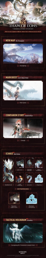 Wuthering Waves News Notice WutheringWaves gg