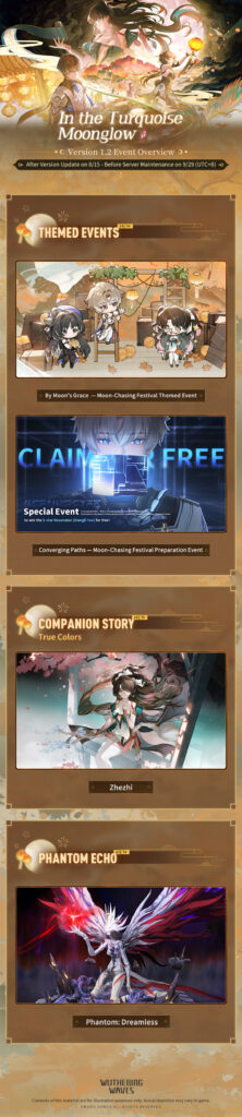 Wuthering Waves News WutheringWaves gg