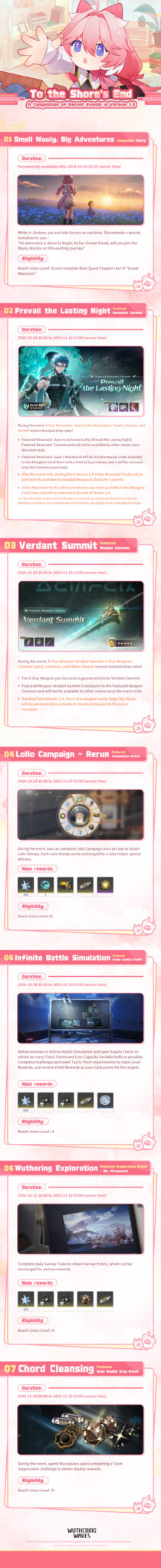 Wuthering Waves News Notice WutheringWaves gg